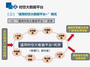王家耀院士谈互联网、时空大数据与GIS的演进 重塑数据服务新格局