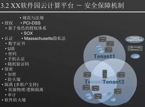 智慧园区大数据解决方案 互联网数据服务赋能产业升级